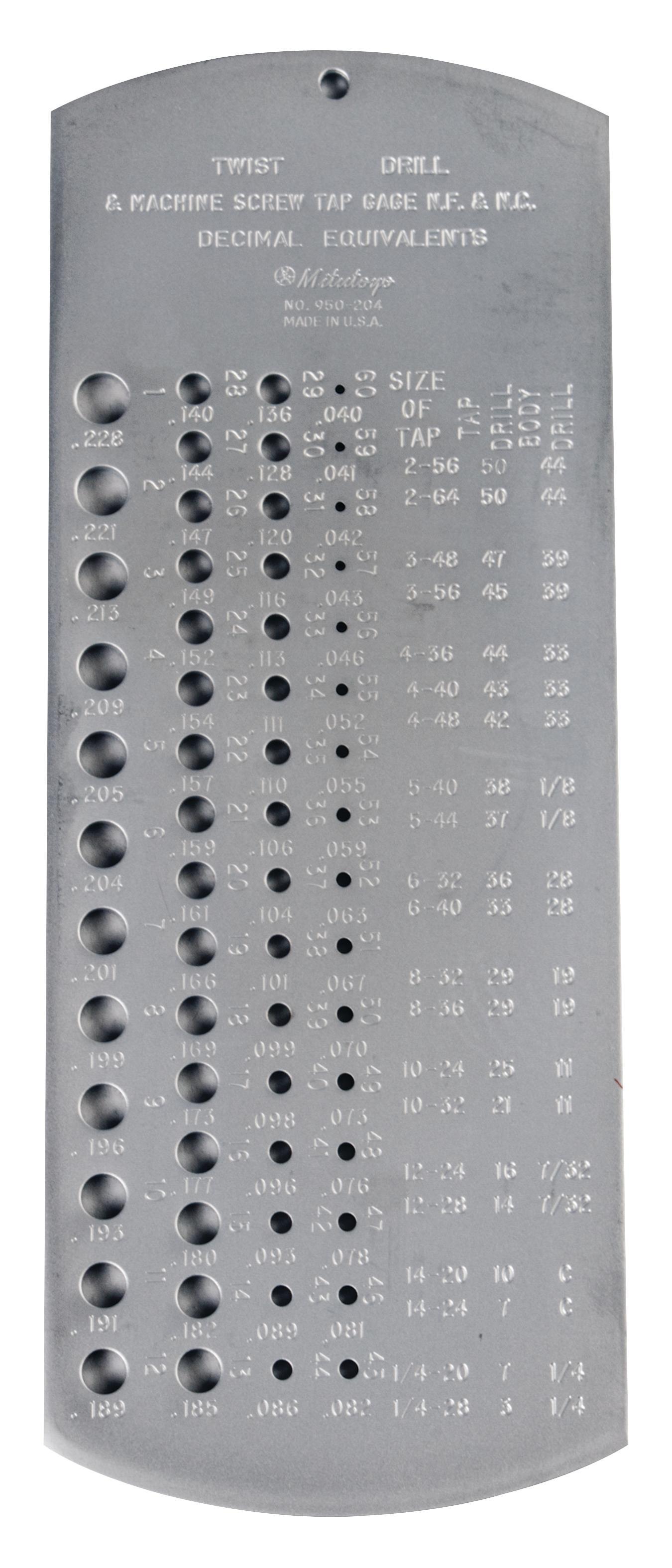 Mitutoyo, 950-204, TAP-DRILL GAGE